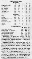 89 Standing and Stat